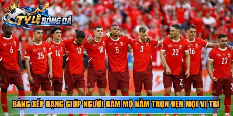 Bảng xếp hạng giúp người hâm mộ nằm trọn vẹn mọi vị trí