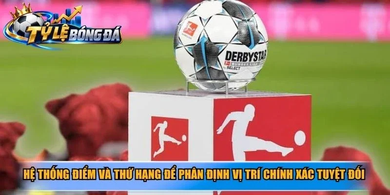 Hệ thống điểm và thứ hạng để phân định vị trí chính xác tuyệt đối