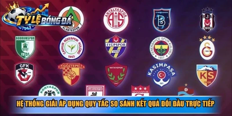 Hệ thống giải áp dụng quy tắc so sánh kết quả đối đầu trực tiếp