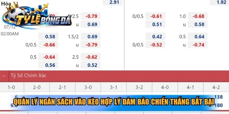Quản lý ngân sách vào kèo hợp lý đảm bảo chiến thắng bất bại